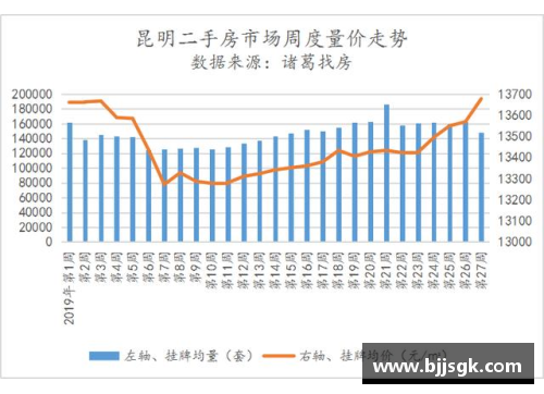 boyu博鱼皇家社会1-0小胜巴塞尔，全取三分追赶积分榜前列