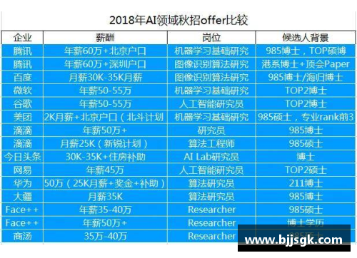 boyu博鱼NBA裁判薪资分析与职业发展趋势 - 副本